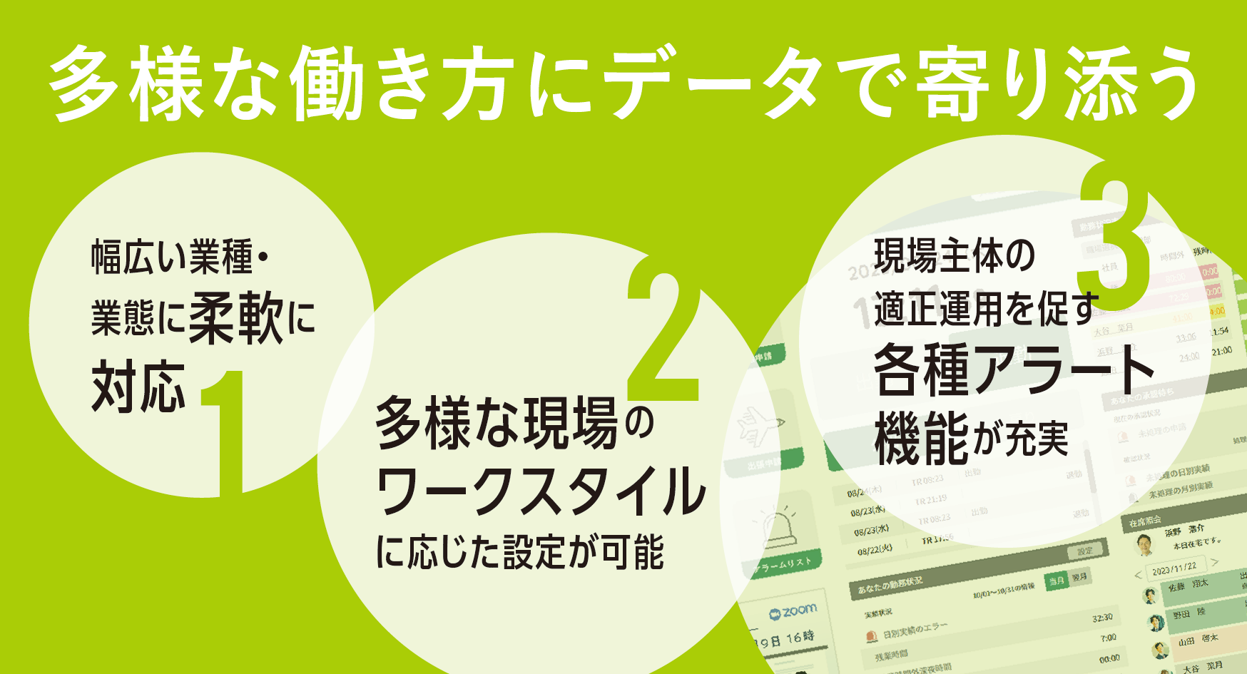 働き方にデータで寄り添う