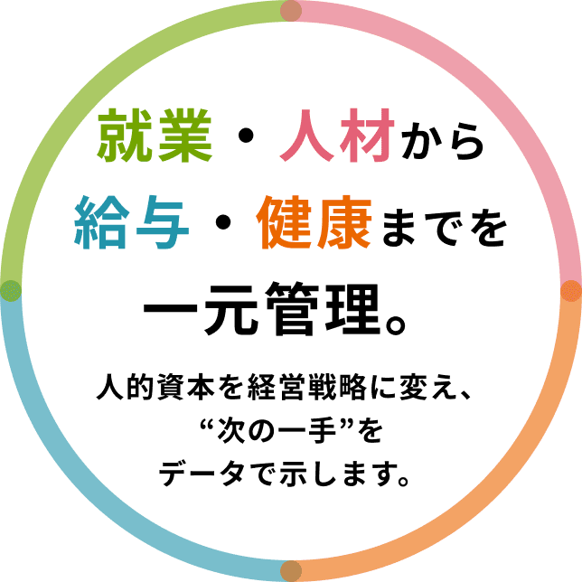 就業・人材から給与・健康までを一元管理。人的資本を経営戦略に変え、“次の一手”をデータで示します。