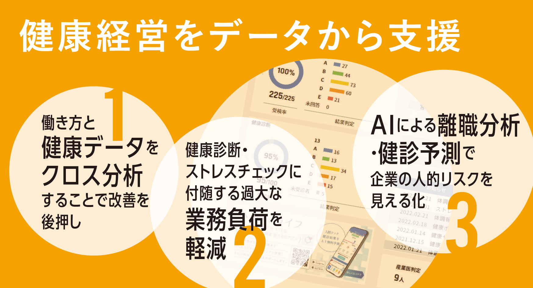 健康経営をデータから支援