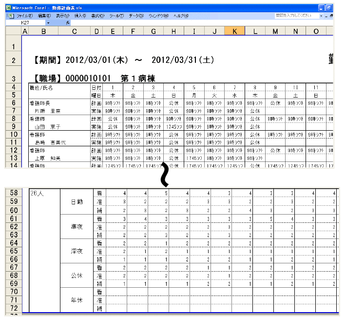 勤務計画実施表