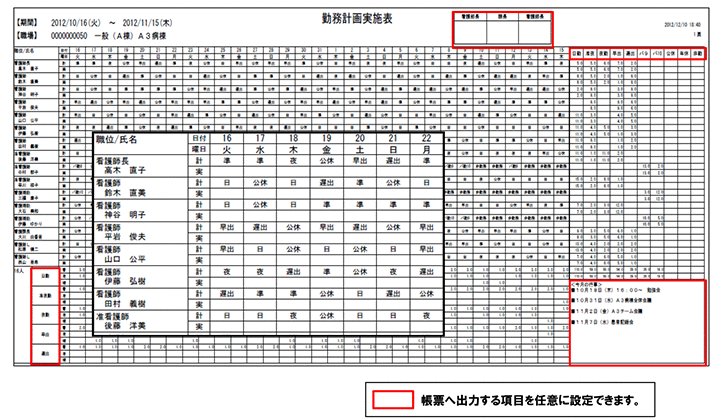 勤務計画実施表