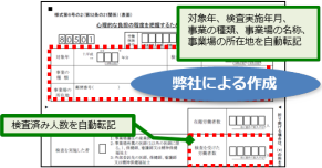 労働基準監督署向けの報告書作成