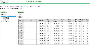 人件費計画支援
