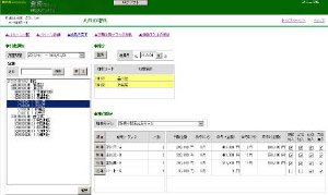 人件費計画支援