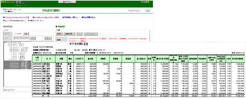 昇給設定