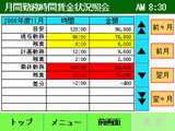 勤務予定・実績参照機能