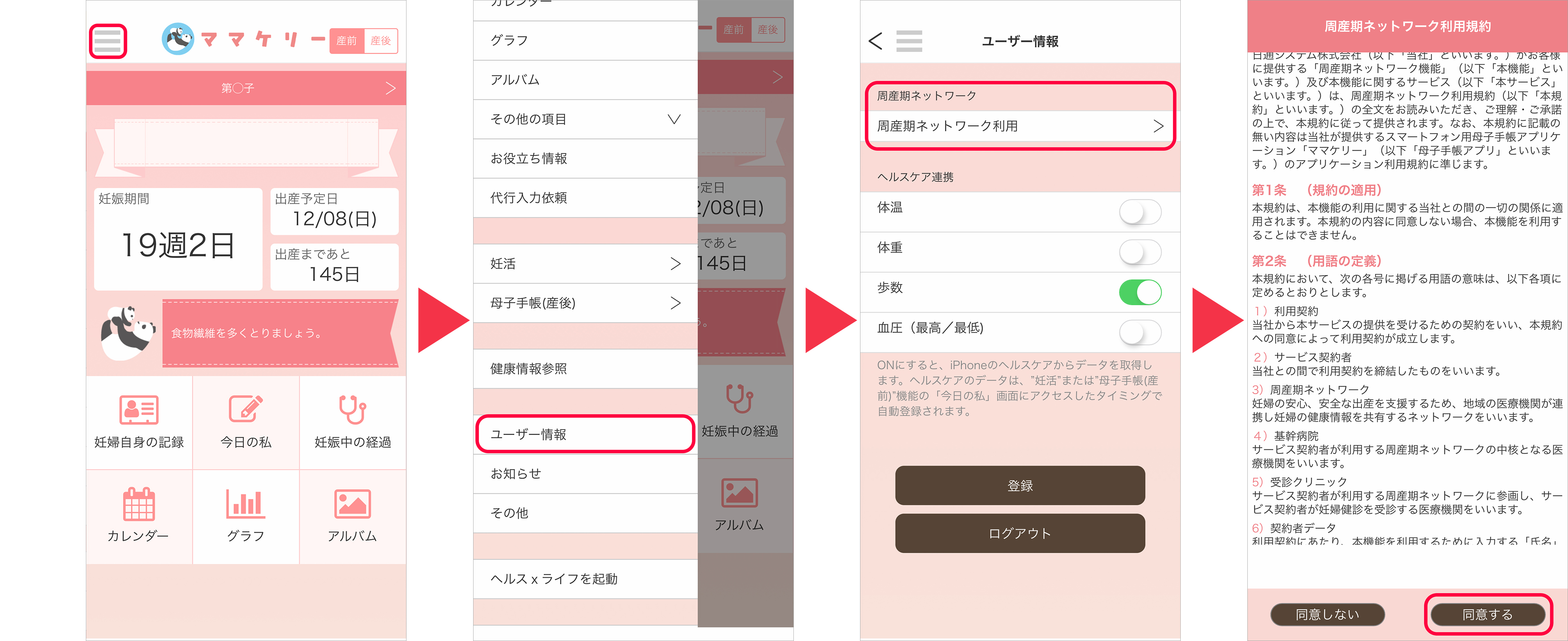 ステップ3①